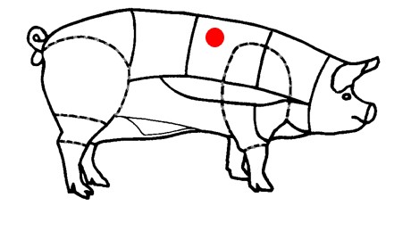 Le carré de porc