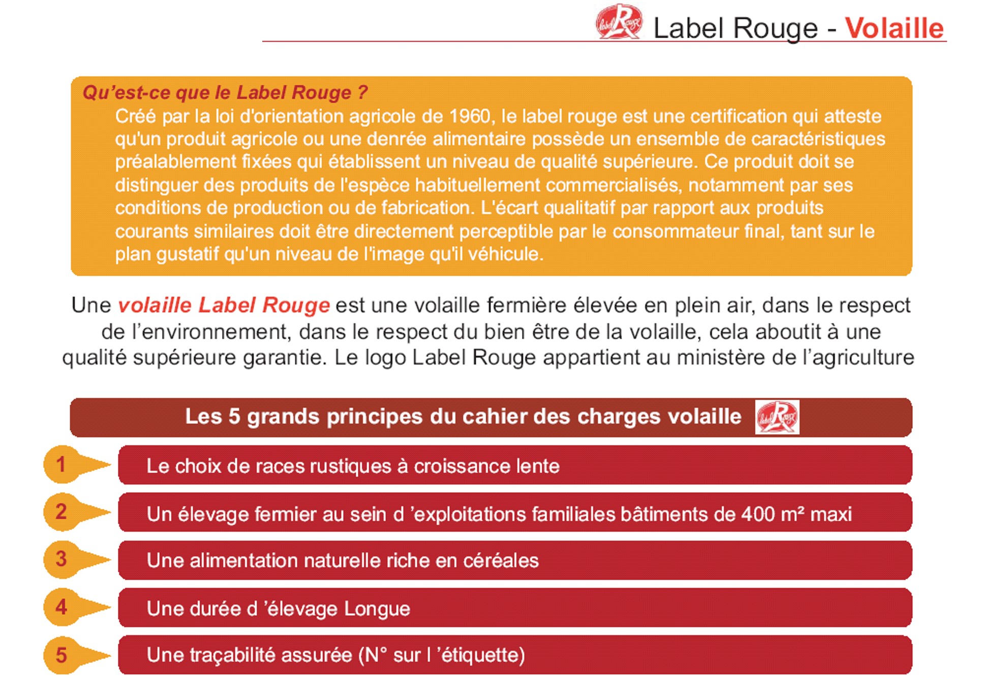 label-rouge