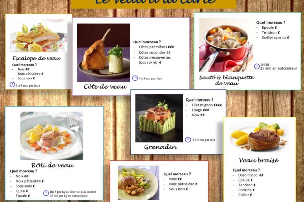 Le veau – Conseils et tendances