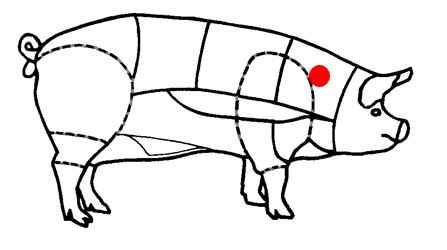 Échine de porc